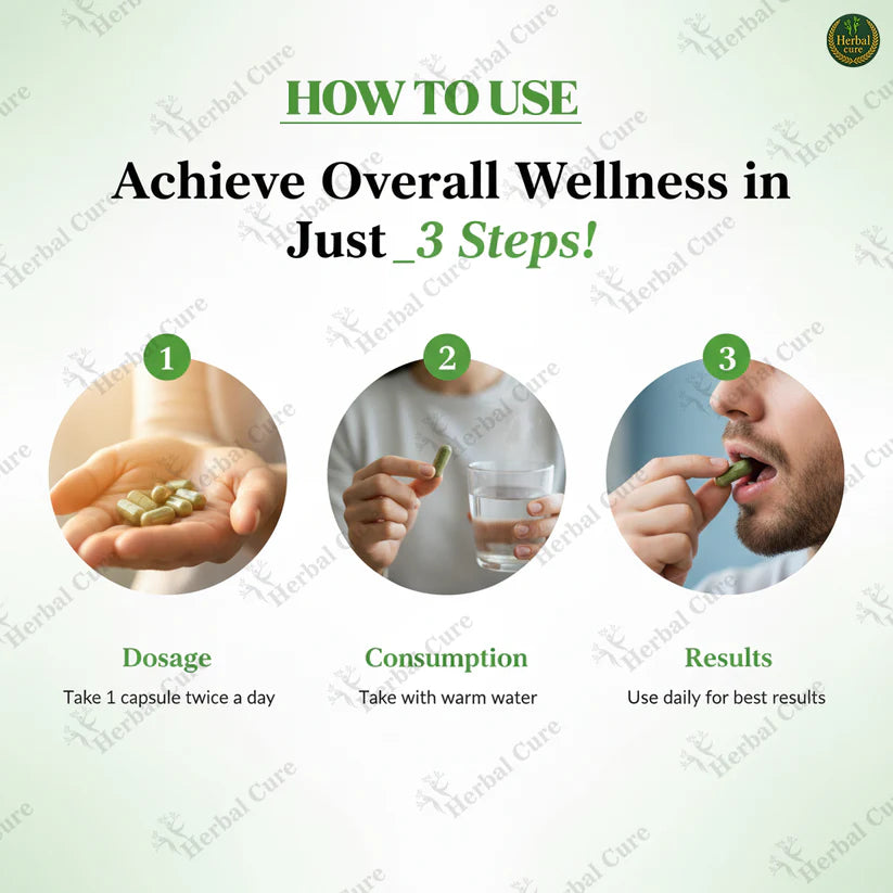 Allergy Rakshak Pro Capsule